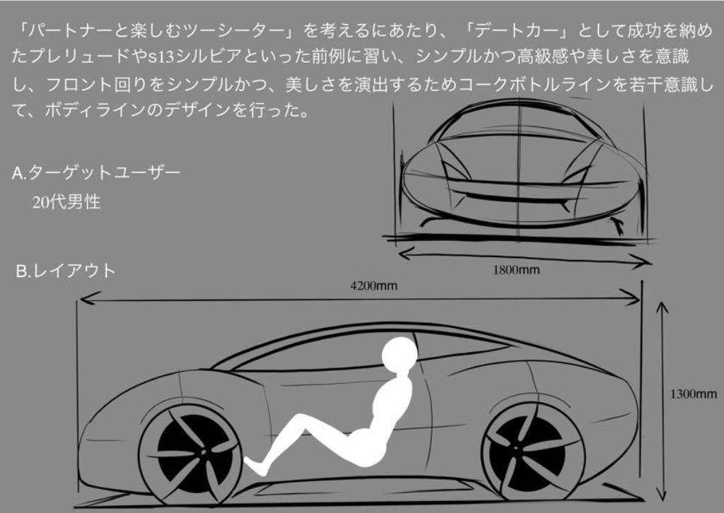 cardesignonline's tweet image. This entry, created by a high school student in our course❗️, for preliminary review for #16 CDA #DesignCompetition: &quot;Design a Two-seater Car for Enjoying Time with a Partner.&quot; We’ll share how it improved with Mr. Kurihara’s feedback soon. Stay tuned! #cardesign #carsketch