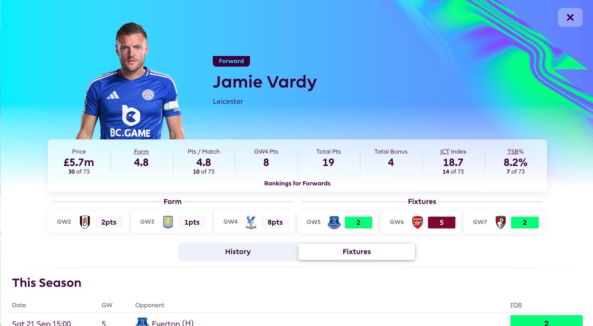 Fantasy Football Scout tweet media