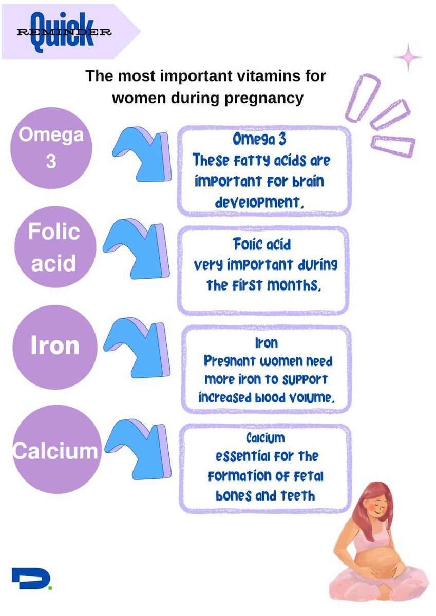 DoclabsN's tweet image. What are the most important vitamins for women during pregnancy ⭐️⁉️