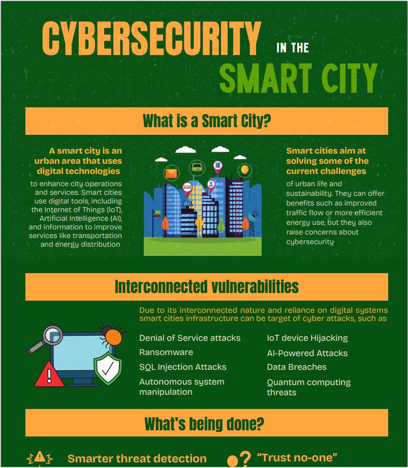 H2020 IRIS (@iris_h2020) on Twitter photo The idea of "insufficient public awareness" on the relationship of #CyberSecurity & the #SmartCity came up several times during the work on social acceptance of our partners from <a href="/CyberethicsLab/">CyberEthics Lab.</a> Lab. Check the infosheet📍 iris-h2020.eu/dissemination-…
#H2020 The idea of "insufficient public awareness" on the relationship of #CyberSecurity & the #SmartCity came up several times during the work on social acceptance of our partners from <a href="/CyberethicsLab/">CyberEthics Lab.</a> Lab. Check the infosheet📍 iris-h2020.eu/dissemination-…
#H2020
