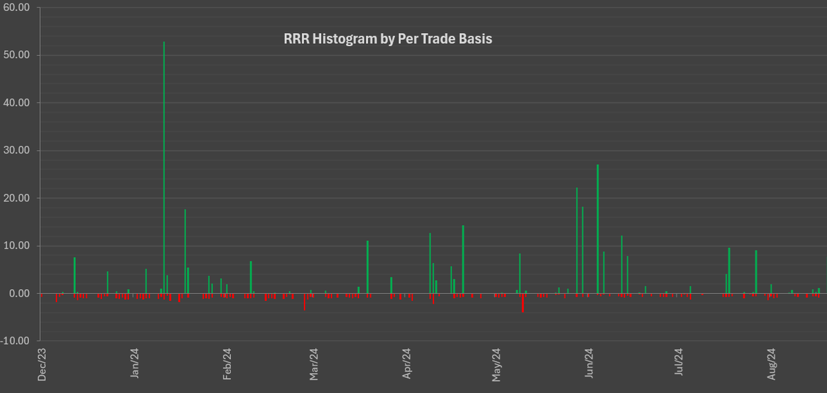 Jeff Sun, CFTe tweet media