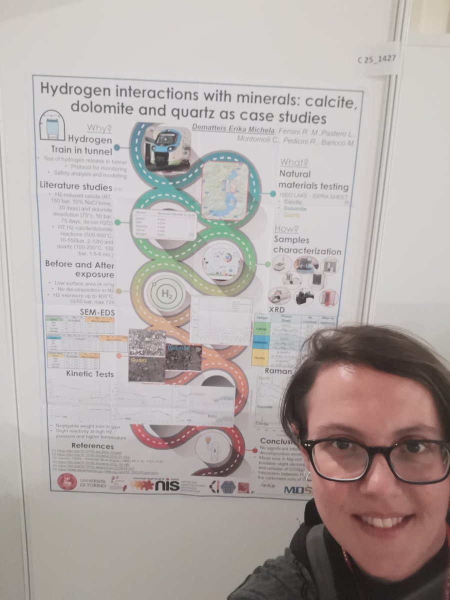 Part 1: that's me, presenting a poster on our activity in MOST Spoke 14, National Center for Sustainable Mobility (PNNR).
Are hydrogen trains safe? Even in a tunnel? And how hydrogen is interacting with minerals? This poster rocks. 😁 <a href="/dipchim/">Dipartimento di Chimica - Università di Torino</a> <a href="/unito/">Università di Torino</a> <a href="/CNR_ITAE/">CNR ITAE</a> <a href="/marcellobaricco/">Marcello Baricco</a>