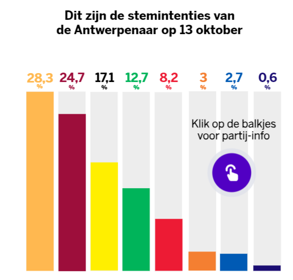 TomA3aenssens's tweet photo. goonie
goo
goo
#Samen
#Schamen
#Antwerpen
https://t.co/o1rZJFocwA https://t.co/CunY4adCUt