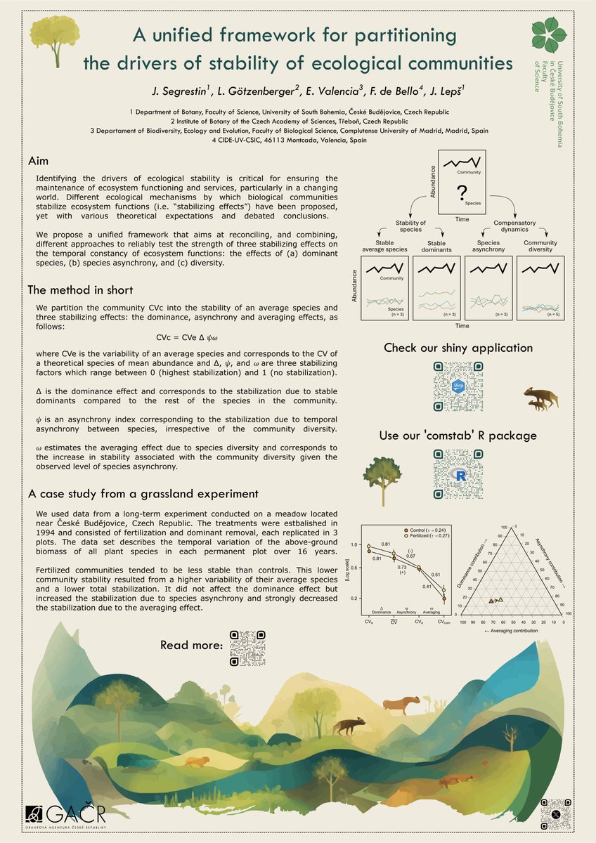 Jules Segrestin (@julessegrestin) on Twitter photo Had a great time presenting my poster at the #IAVS2024 annual meeting! 🌿📊 We're proposing a unified framework for partitioning the drivers of ecological stability. Check out how species dominance, asynchrony, and diversity contribute to #EcosystemStability. #Biodiversity Had a great time presenting my poster at the #IAVS2024 annual meeting! 🌿📊 We're proposing a unified framework for partitioning the drivers of ecological stability. Check out how species dominance, asynchrony, and diversity contribute to #EcosystemStability. #Biodiversity