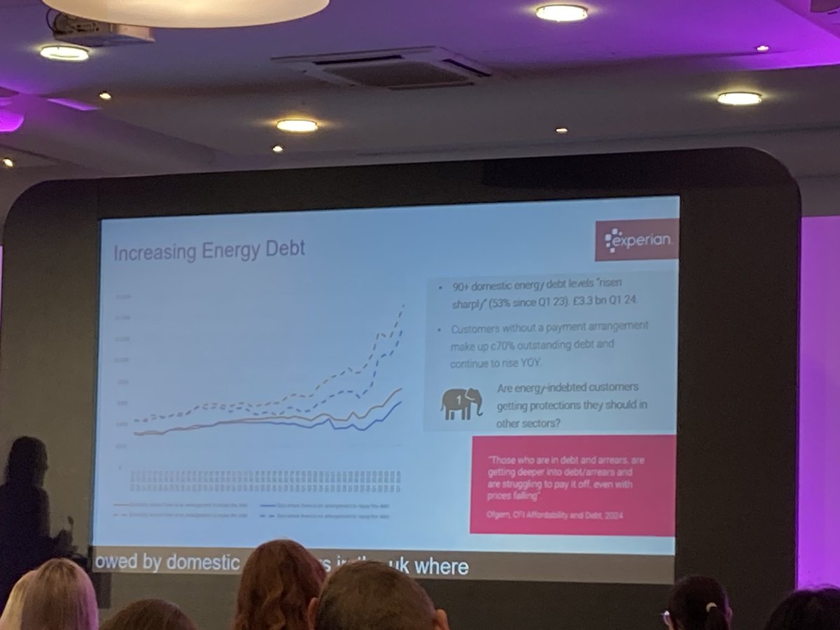 Good to see closed captioning being used <a href="/UtilityWeek/">Utility Week</a> #VulnerabilityAndDebt - wondering what else has progressed on the conference scene while I’ve been on Mat leave!?