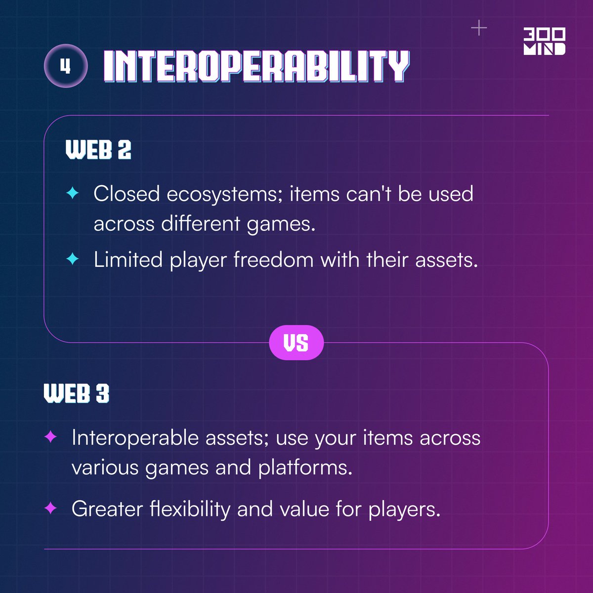 300Mind's tweet photo. Donโt just play the gameโown it. Dive into the future of gaming with Web 3!
Ready to explore the next evolution in gaming? Letโs connect and chat!
https://t.co/5q9TcUQFzT
#GameDevelopment #GameDev #300Mind https://t.co/ocQwDoUNoN