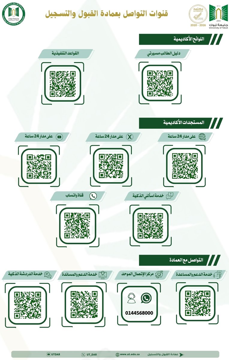 عمادة القبول والتسجيل بجامعة تبوك tweet media