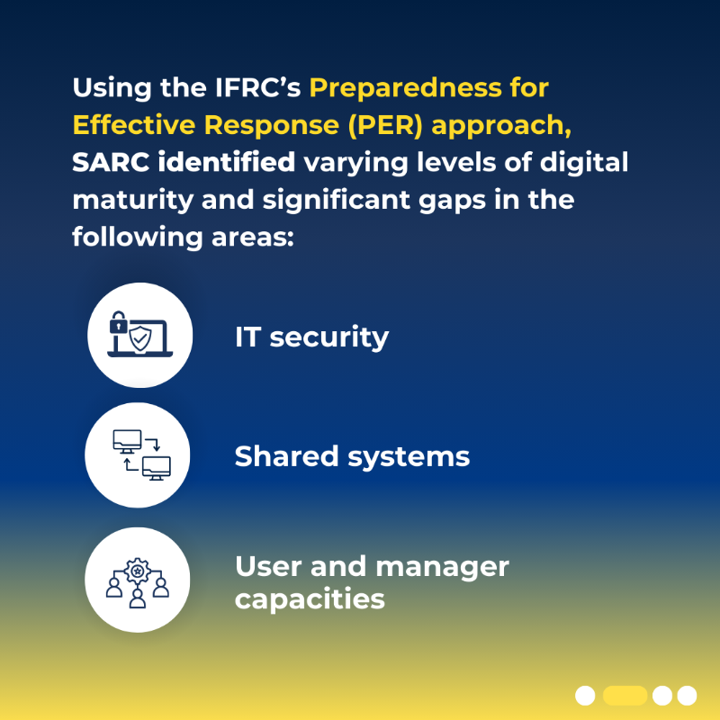 ifrc's tweet photo. With support from IFRC-CBF, the @SYRedCrescent (SARC) leveled up their digital capabilities and prioritized data security🙌  

Let's celebrate these impactful strides of SARC towards a stronger and more resilient digital future!  

#CBFforLocalAction