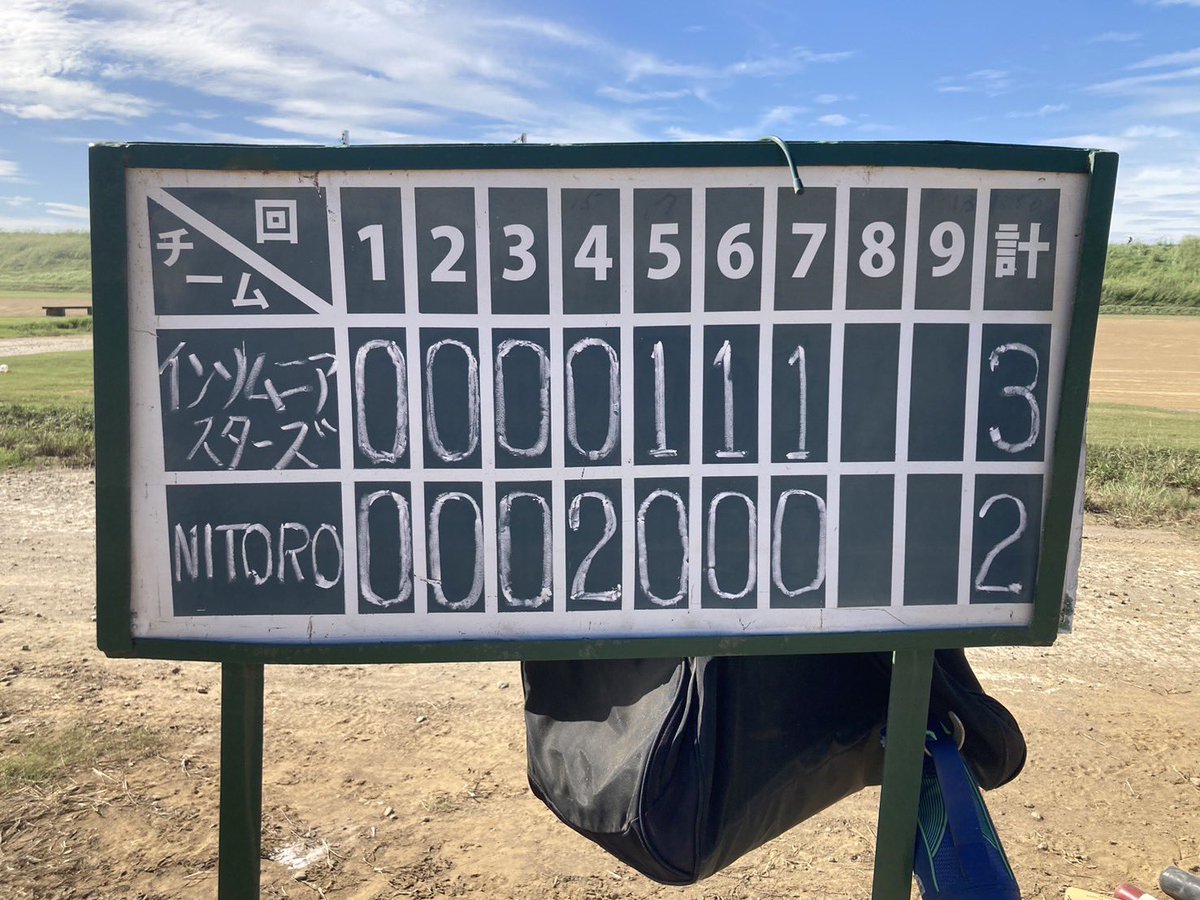 2024.9.15 Victoria決勝T
⚪️ 3-2 NITORO様（6回+タイブレーク）

去年から今年にかけて入団した勝俣、馬場、横溝が躍動🔥🔥🔥
3年間未勝利の相手に逆転での初勝利となりました🎊

対戦ありがとうございました！

<a href="/victoria_league/">Victoria</a>