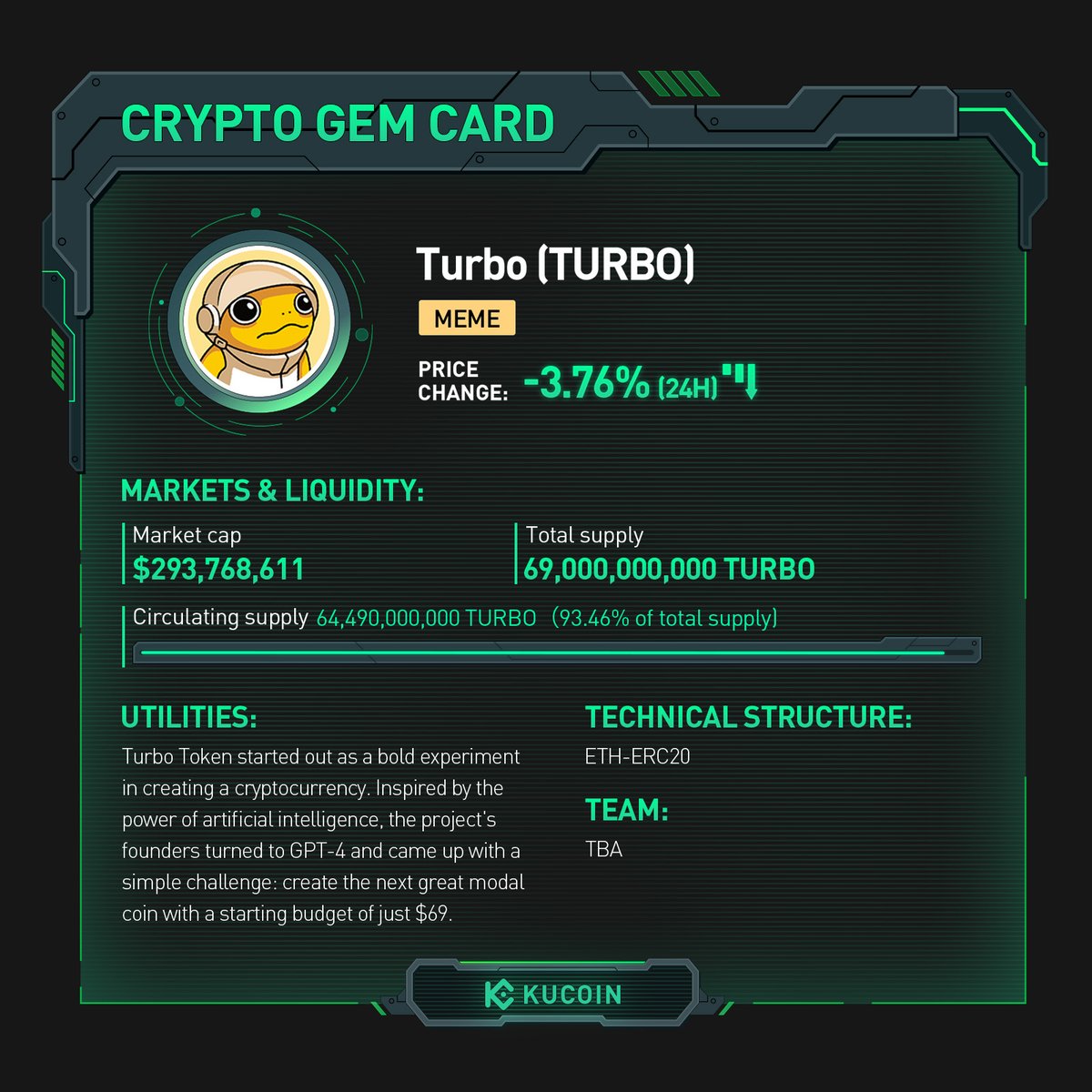 kucoincom's tweet photo. $TURBO trading is now live on #KuCoin!

🚀TURBO/USDT: https://t.co/hl9zFfnjC5 

Find out more about @TurboToadToken in #KuCoinCryptoGem card.

#MEME https://t.co/veP0ssmPwO