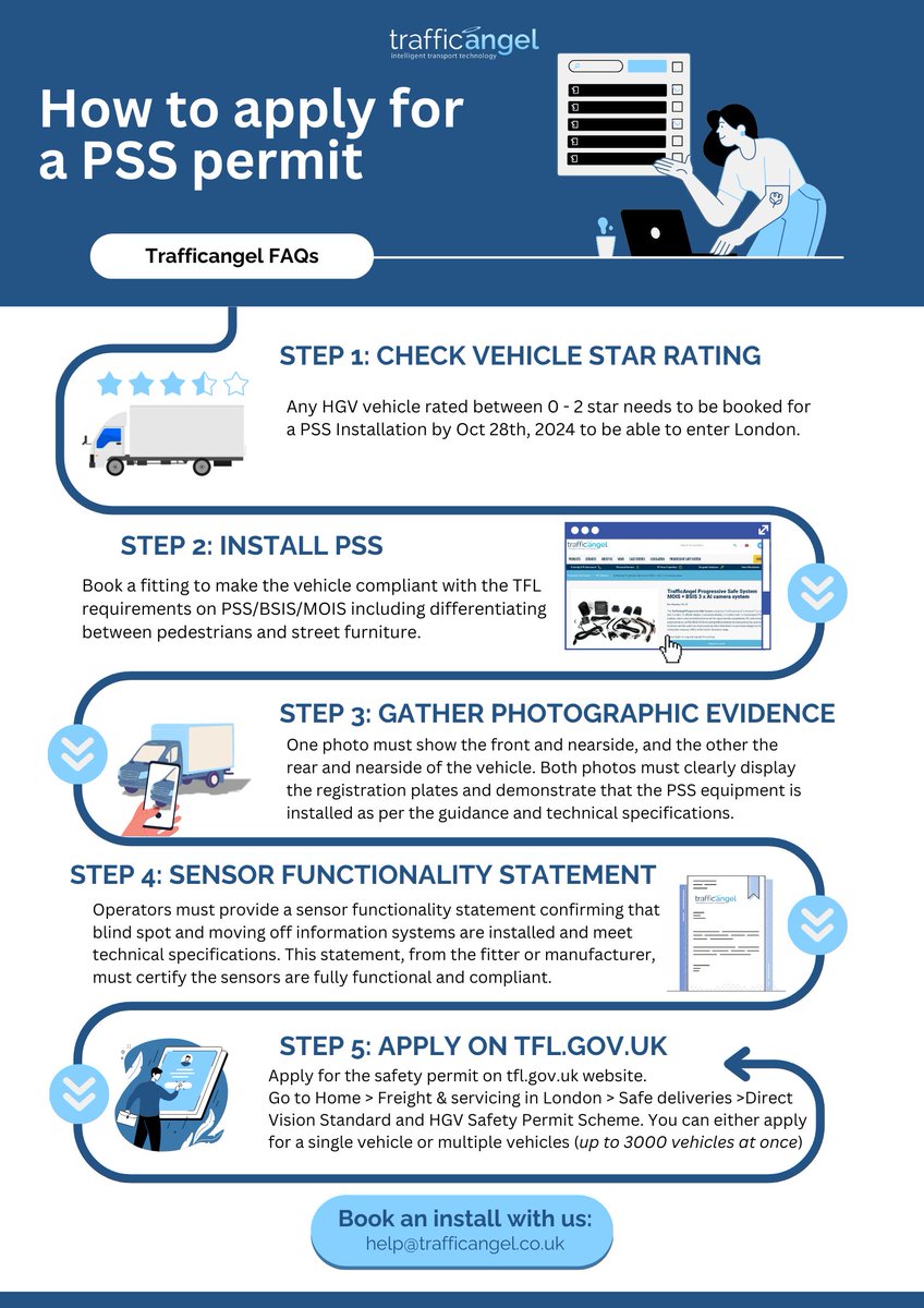 With the October Deadline knocking on the door, if you are still unsure whether you need a hashtag#PSS permit or how to apply for one, we are here to help. 

#DVS #LondonRoadSafety #SafetyPermit #VehicleSafety #TfL #Transportforlondon