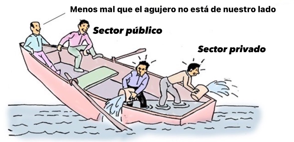 Anti Hacienda (@antihacienda) on Twitter photo 