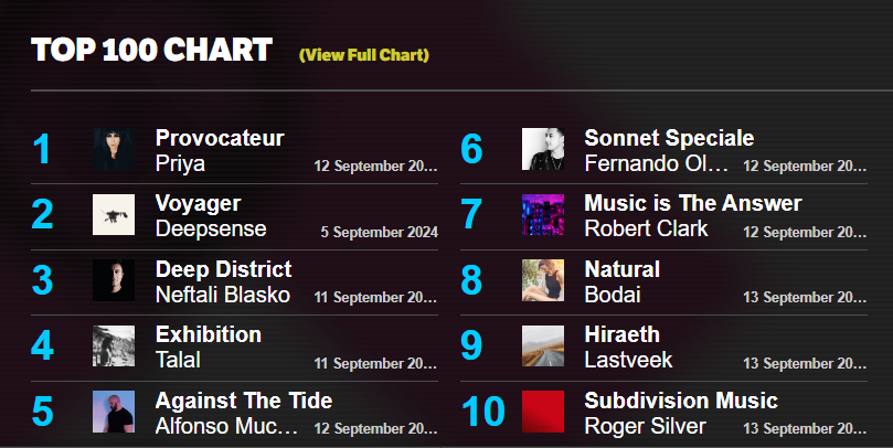 Priya Sen tweet media
