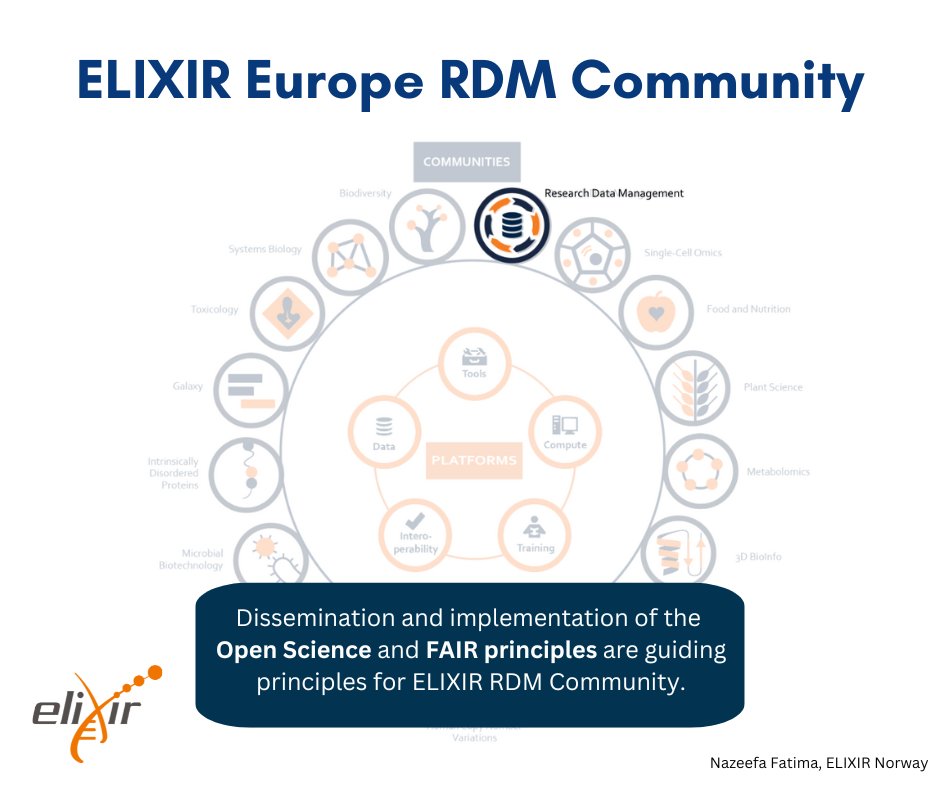 Nazeefa 🐝 (@_nazeefatima) on Twitter photo Great to see <a href="/ELIXIREurope/">ELIXIR Europe</a> participating at the <a href="/ECCBinfo/">ECCB2026 Geneva, Switzerland</a>! As part of ELIXIR, I will give a talk on ELIXIR Research Data Management (RDM) landscape; why we exist, our goals, and how to get involved. The talk will take place this Thursday 10:15-11:15. See you there! #ECCB2024 Great to see <a href="/ELIXIREurope/">ELIXIR Europe</a> participating at the <a href="/ECCBinfo/">ECCB2026 Geneva, Switzerland</a>! As part of ELIXIR, I will give a talk on ELIXIR Research Data Management (RDM) landscape; why we exist, our goals, and how to get involved. The talk will take place this Thursday 10:15-11:15. See you there! #ECCB2024
