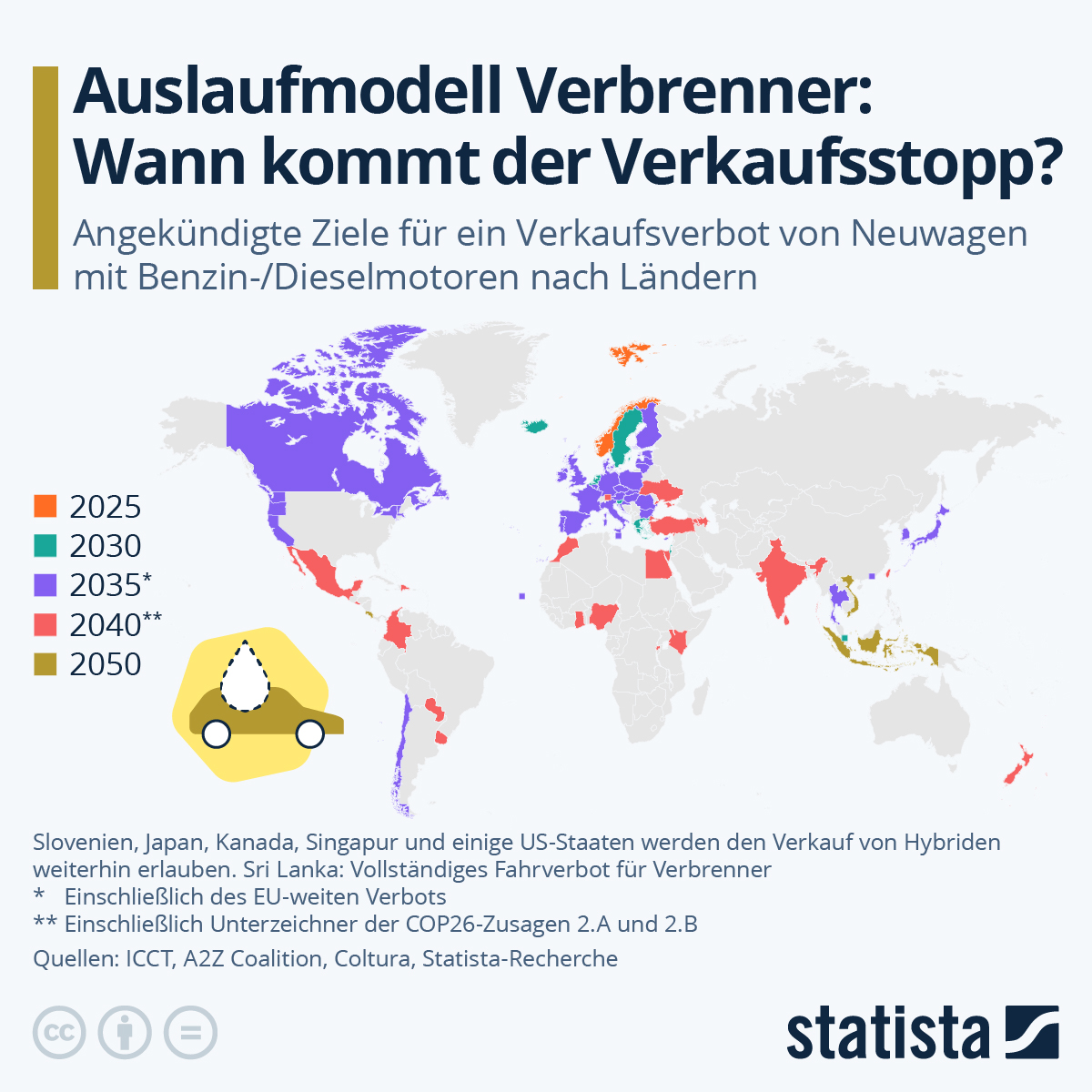 fairzinsung (@fairzinsung) on Twitter photo Wir benötigen noch mehr #ErneuerbareEnergie für
#elektromobilitaet: Wann kommt wo das Verbrenneraus? Infografik <a href="/statista_de/">Statista DE</a>
Wie wäre es für die #energiewende mit #Solarenergie Impessionen?
emw-geno.de/aktuelle-proje…
#Sonnenenergie #Energiewende #Klimawandel #CO2 #PV #Photovoltaik Wir benötigen noch mehr #ErneuerbareEnergie für
#elektromobilitaet: Wann kommt wo das Verbrenneraus? Infografik <a href="/statista_de/">Statista DE</a>
Wie wäre es für die #energiewende mit #Solarenergie Impessionen?
emw-geno.de/aktuelle-proje…
#Sonnenenergie #Energiewende #Klimawandel #CO2 #PV #Photovoltaik