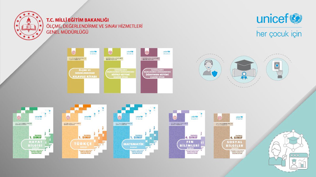 🔊🔊🔊
📖“ *Biçimlendirici Değerlendirme Etkinlik Örnekleri Kılavuz Kitapları* ” ve
📖“ *Ölçme ve Değerlendirme Kılavuz Kitabı* ” yayımlandı ❗

Genel Müdürlüğümüz ve UNICEF Türkiye Temsilciliği iş birliğinde yürütülen" *Sınıf İçi Ölçme ve Değerlendirme Süreçlerinde Öğretmenlerin