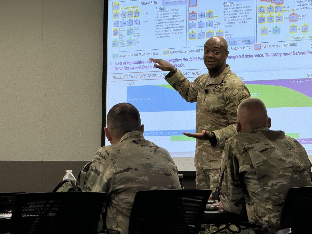 35th Infantry Division (@35div) on Twitter photo Lt. Gen. Milford Beagle, Commander of <a href="/usacac/">Combined Arms Center</a> and <a href="/FortLeavenworth/">Fort Leavenworth</a>, addressed participants of the 35th Inf. Div. #Readiness Symposium held at the division HQ in Leavenworth, Kan., Sep. 7-8. Participants hailed from all 7 of the 35th Inf. Div.'s aligned brigades across 6 states. Lt. Gen. Milford Beagle, Commander of <a href="/usacac/">Combined Arms Center</a> and <a href="/FortLeavenworth/">Fort Leavenworth</a>, addressed participants of the 35th Inf. Div. #Readiness Symposium held at the division HQ in Leavenworth, Kan., Sep. 7-8. Participants hailed from all 7 of the 35th Inf. Div.'s aligned brigades across 6 states.