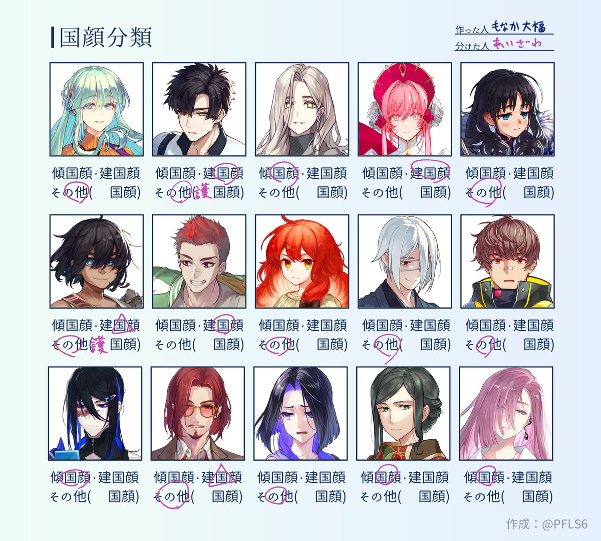 TRPG_TL @trpggamuta @maion1_plus @Sawarabi_1338 超絶ざっくりだけど