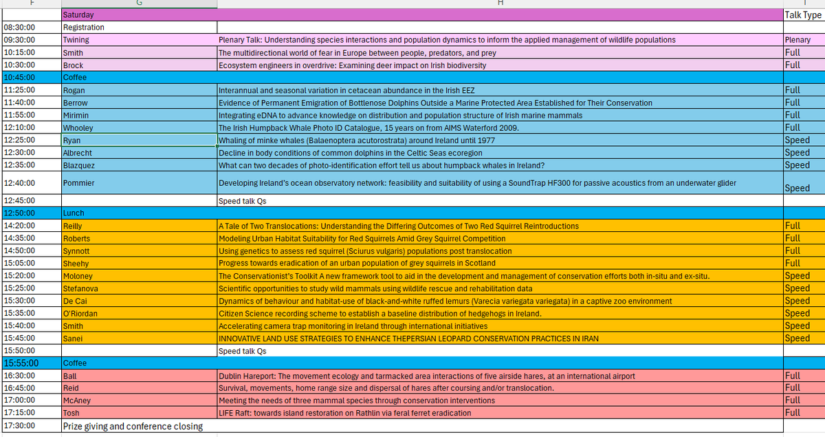 IreMammal2024's tweet photo. You can squint/enlarge but here is the exciting line-up for 2 days of talks for the 5th All-Ireland Mammal Symposium! From terrestrial to marine, and from the deep past to contemporary issues in mammal conservation! Looking forward to seeing you all on Oct 4th in @ATU_GalwayCity https://t.co/BjIulZnNA6