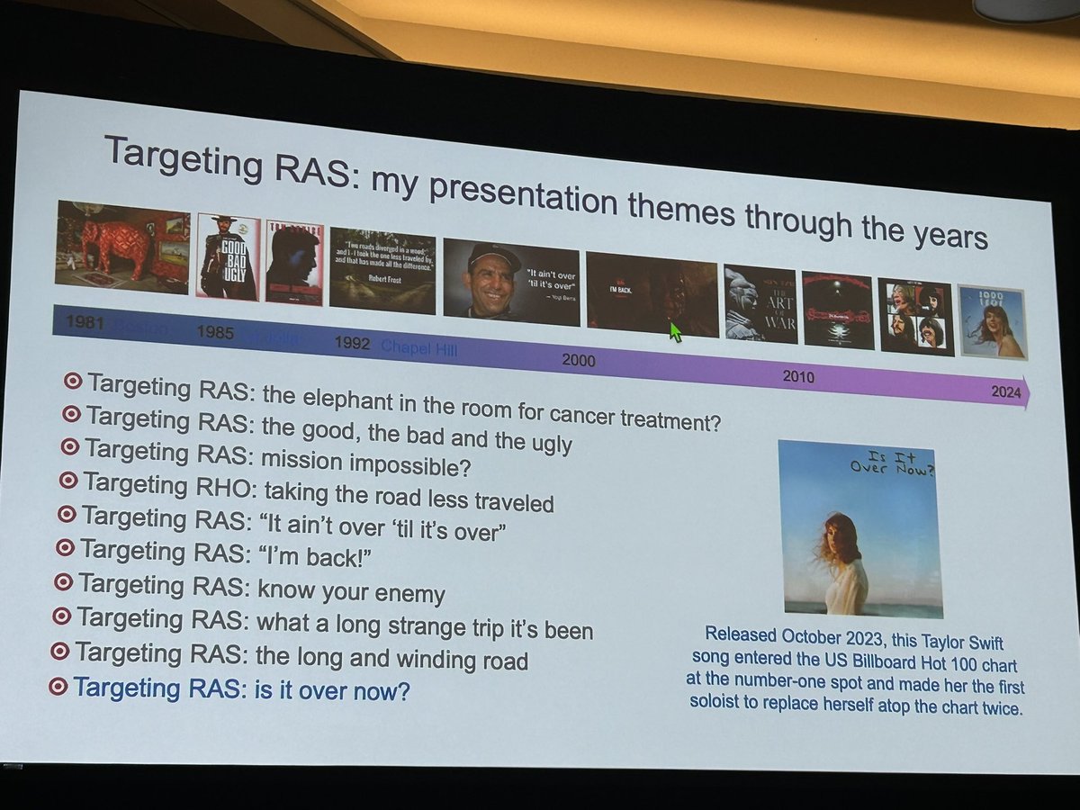 Anirban Maitra (@aiims1742) on Twitter photo Who knew that <a href="/cjder23/">Channing Der</a> was a Swiftie?!
#AACRPan24 KRAS session.
Congratulations to Channing who is back in the city where he conducted his seminal studies on mutant RAS in human cancers forty years ago. Who knew that <a href="/cjder23/">Channing Der</a> was a Swiftie?!
#AACRPan24 KRAS session.
Congratulations to Channing who is back in the city where he conducted his seminal studies on mutant RAS in human cancers forty years ago.