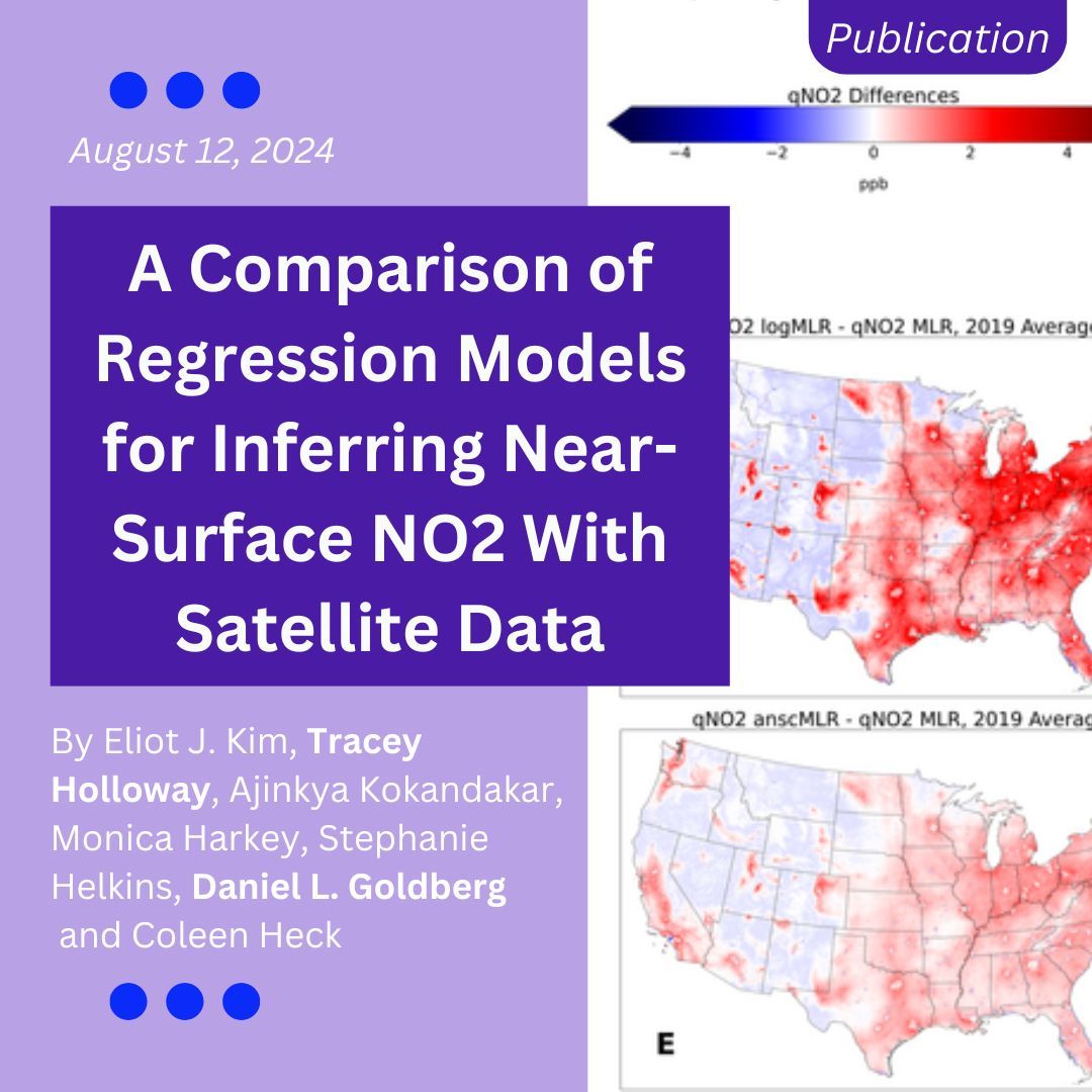 Learn how HAQAST researchers compared regression methods to estimate surface nitrogen dioxide concentrations at 0.01° resolution using satellite and land use data.
buff.ly/4e00KPa