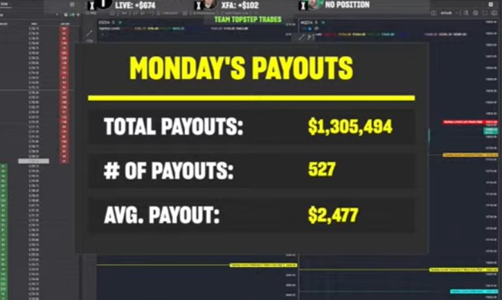 FundTraders tweet media