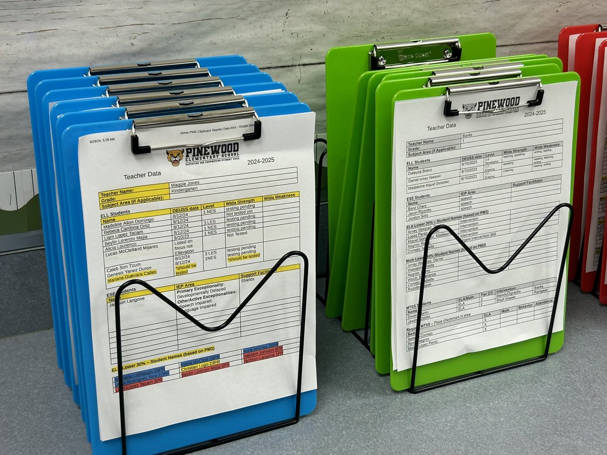 edleader1's tweet image. Great morning at PWE! Saw a lot of great things happening.  From instruction to activities in the Principal’s CAT Classroom.  Great work happening.#MCSDBetterTogether #MartinIgnite