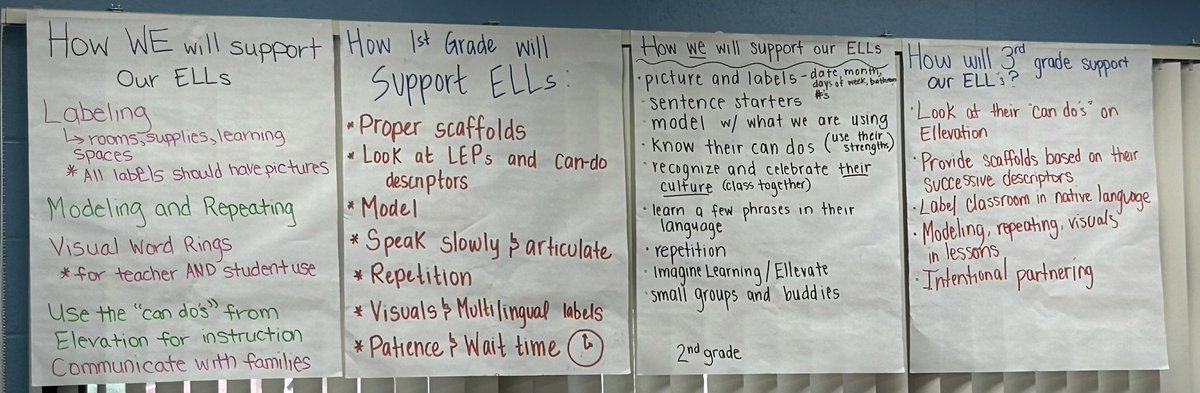 edleader1's tweet image. Great morning at PWE! Saw a lot of great things happening.  From instruction to activities in the Principal’s CAT Classroom.  Great work happening.#MCSDBetterTogether #MartinIgnite
