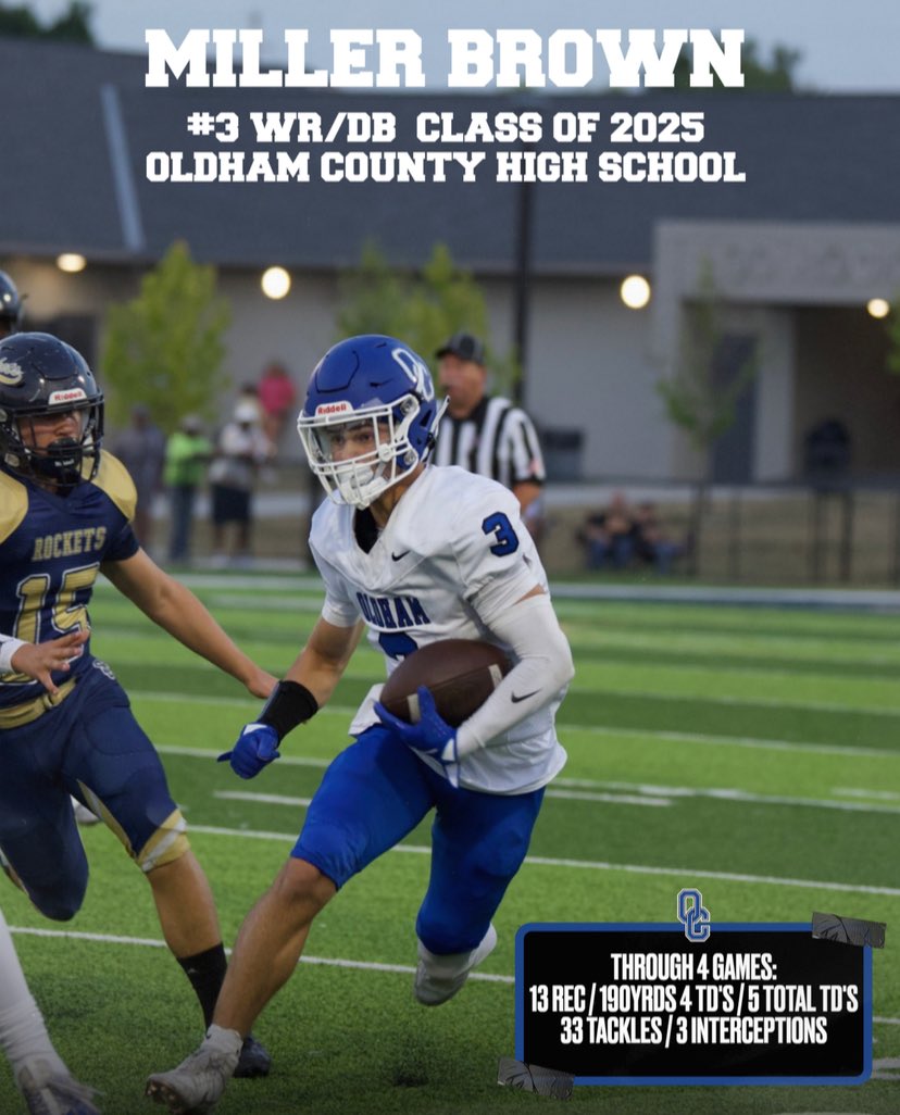 Stats through 4 games <a href="/OldhamFootball/">Oldham County Football</a> <a href="/CoachLittle51/">Sean Little</a>