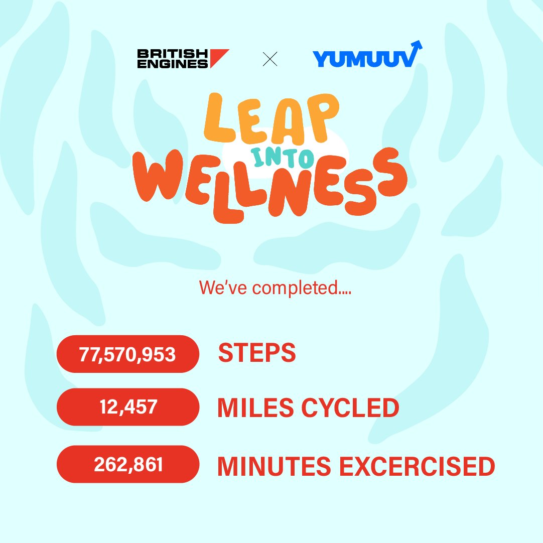 Congratulations to all employees who completed our Leap into Wellness Fitness Challenge! 🎉

From 1 June to 31 August, employees have been tracking their steps, cycling distance, and exercise minutes to improve their wellbeing through physical activity. 🤸