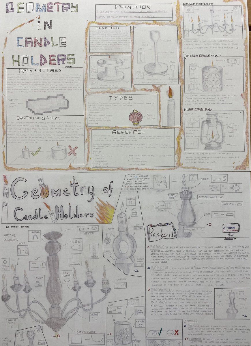 Flash back of some of last years Graphics CBA2 work as we get ready for <a href="/DeLaSalleCtown/">De La Salle College, Churchtown,Dublin, Ireland.</a> open day, more fantastic student work on display so make sure to pop in for a look 🙌👏👏👏 #WeAreSalle