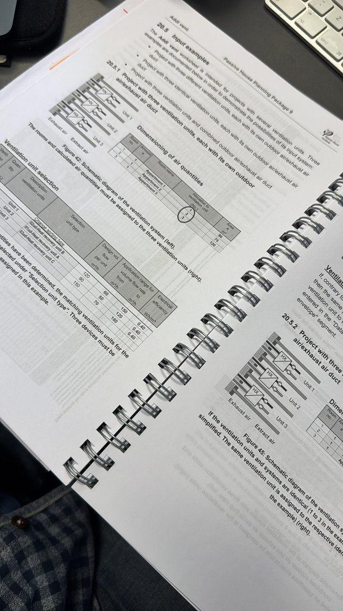 RHD Architects tweet media