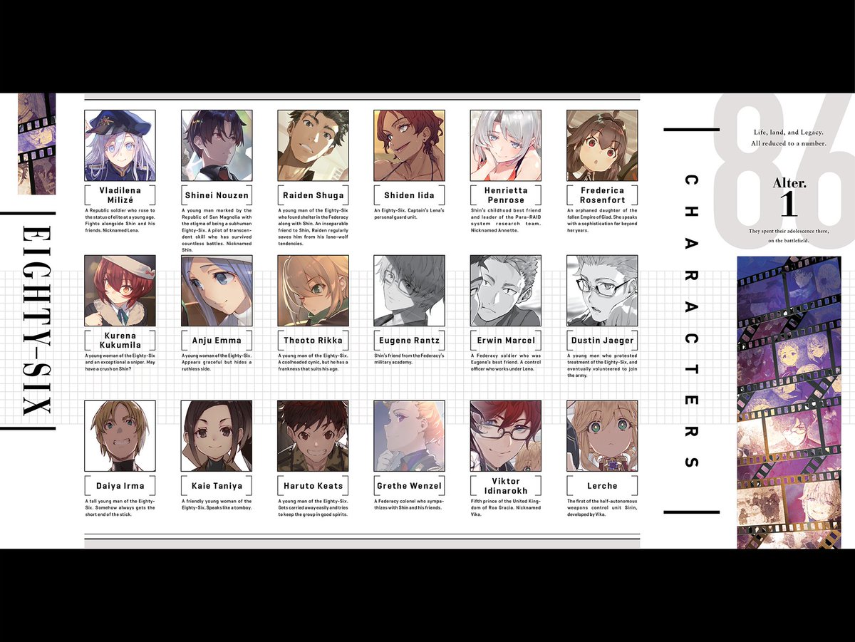 86–EIGHTY-SIX Alter.1 (light novel) Preview is out!! It'll be