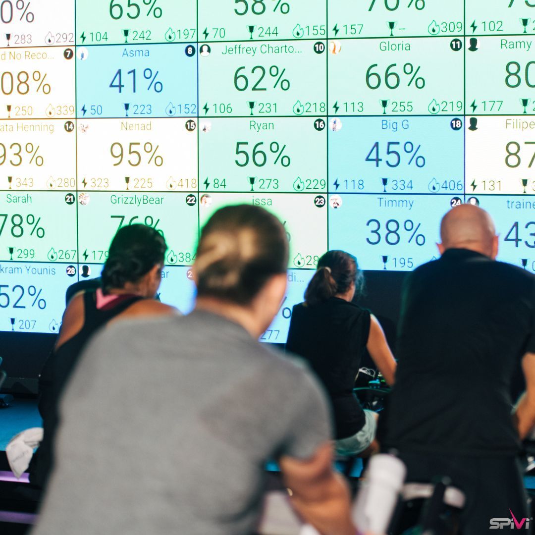 SpiviTech's tweet photo. Motivate your members with Metrics!
•
•
•
#SpiviNation #FitnessGamification #Immersive #Community #Motivation #Retention #Engagement #Fun #Cardio #Workout #Fitness #FitnessTechnology #Leaderboard #PerformanceMetrics #Metrics #Exercise #IndoorCycling #SmallGroupClasses #HIIT https://t.co/rVLF2JkqHs