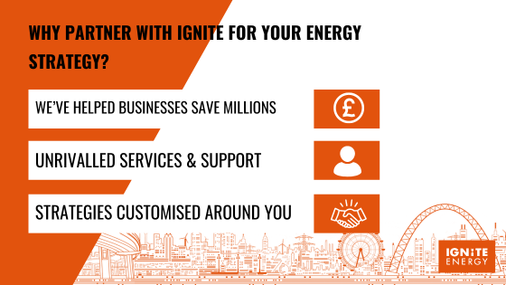 Ignite Energy tweet media