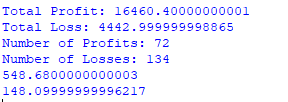 MrMysterious8's tweet photo. 1hr 30mins. Predicted losses are also included in no losses. +548$ IS THE  PROFIT CHANGE. -148 IS LOSS CHANGE https://t.co/18KPkBYHUZ