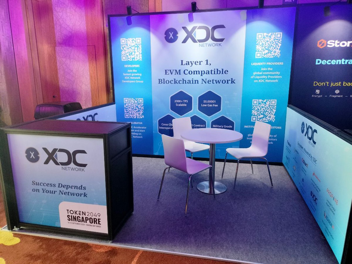 JohnCarter12234's tweet photo. 🚀 Token 2049 kicks off tomorrow, and we’re ready to meet you at Booth #M21!  Join the XDC Network team for exciting talks on building the future together. Let’s explore new synergies! 
📅 Sept 18-19
📍 Booth M21
📌 Location: Marina Bay Sands, Singapore #XDCNetwork #Token2049 https://t.co/hJFLspkZpD