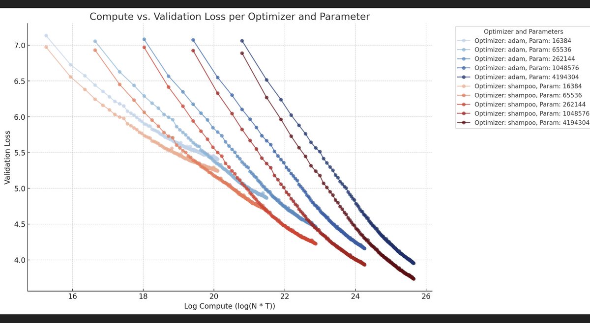 Simo Ryu tweet media