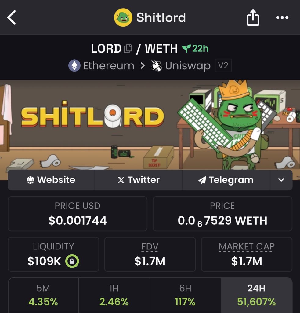 CryptoAmbrosio's tweet photo. @EricCryptoman And $LORD is already catching up legend

Shibaswap Deployer has been buying $LORD at 1 mill and it seems like it won't stop anytime soon

Millions is programmed

https://t.co/l5fAXttlj9 https://t.co/xrelTtsdln