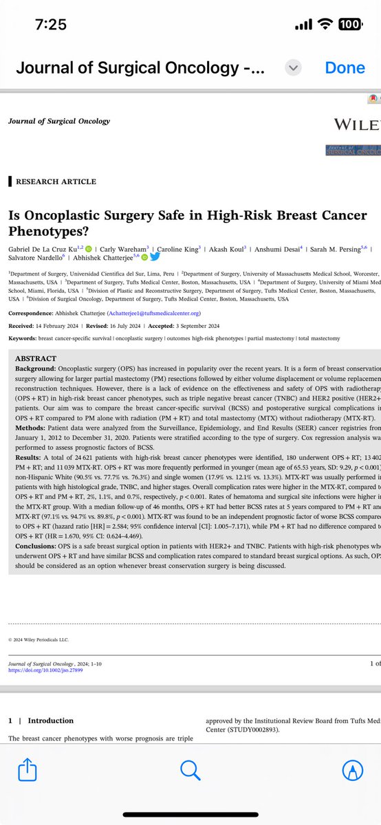 Abhishek Chatterjee MD,MBA,FACS (@chatterjeeonco1) on Twitter photo Outstanding team effort demonstrating excellent safety when performing #oncoplasticsurgery in high risk #breastcancer phenotypes showing that #breastconservation is a choice for patients! #oncoplasty <a href="/smnardello/">Salvatore Nardello</a> <a href="/TuftsMedicalCtr/">Tufts Medical Center</a> #breastreconstruction Outstanding team effort demonstrating excellent safety when performing #oncoplasticsurgery in high risk #breastcancer phenotypes showing that #breastconservation is a choice for patients! #oncoplasty <a href="/smnardello/">Salvatore Nardello</a> <a href="/TuftsMedicalCtr/">Tufts Medical Center</a> #breastreconstruction