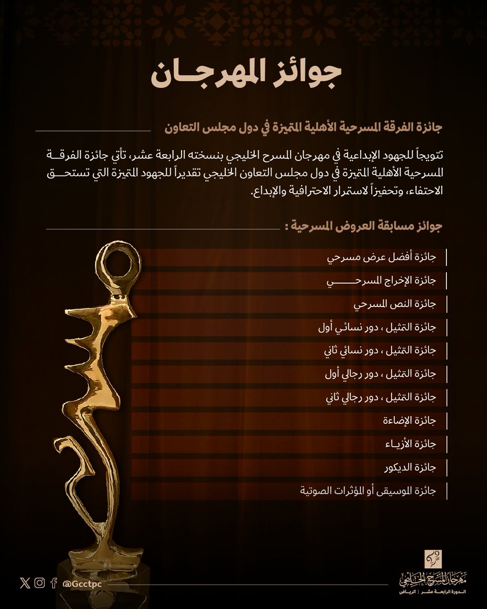 قائمة بجوائز #مهرجان_المسرح_الخليجي في نسخته الرابعة عشر بالرياض، تقديرًا وتحفيزًا للفرق المشاركة والمواهب القديرة والواعدة 🏆