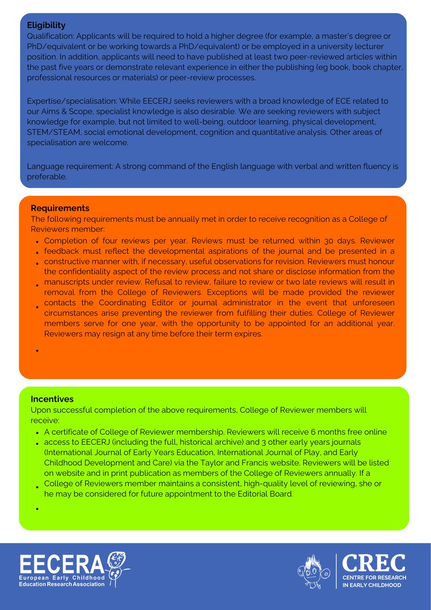 <a href="/EECERJ/">European Early Childhood Edu. Research Journal</a> invites early career researchers, professionals and scholars to apply for the College of Reviewers. 20-25 positions available for 2025. The application deadline is 31-October-2024. 
Please see attached for more information, or visit buff.ly/3QVRaC2 
#EECERA