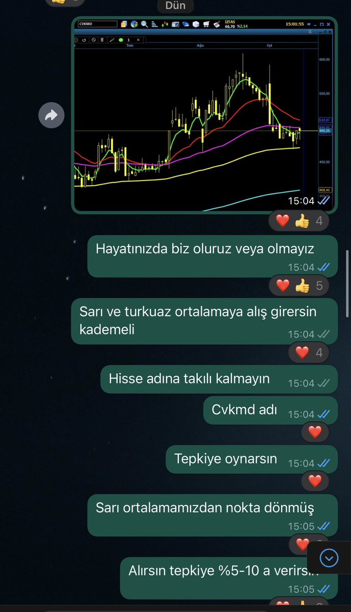 gaintrad's tweet photo. Dün hoca son noktayı koymuş #cvkmd 
Hayatınızda biz oluruz olmayız kurallarınızdan asla vazgeçmeyin https://t.co/LDvqfx0GNw