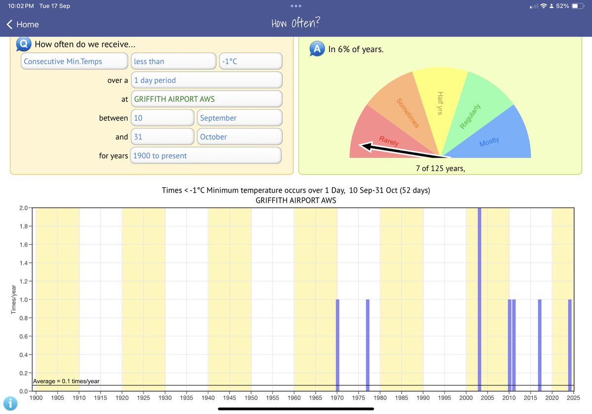 Barry Haskins tweet media