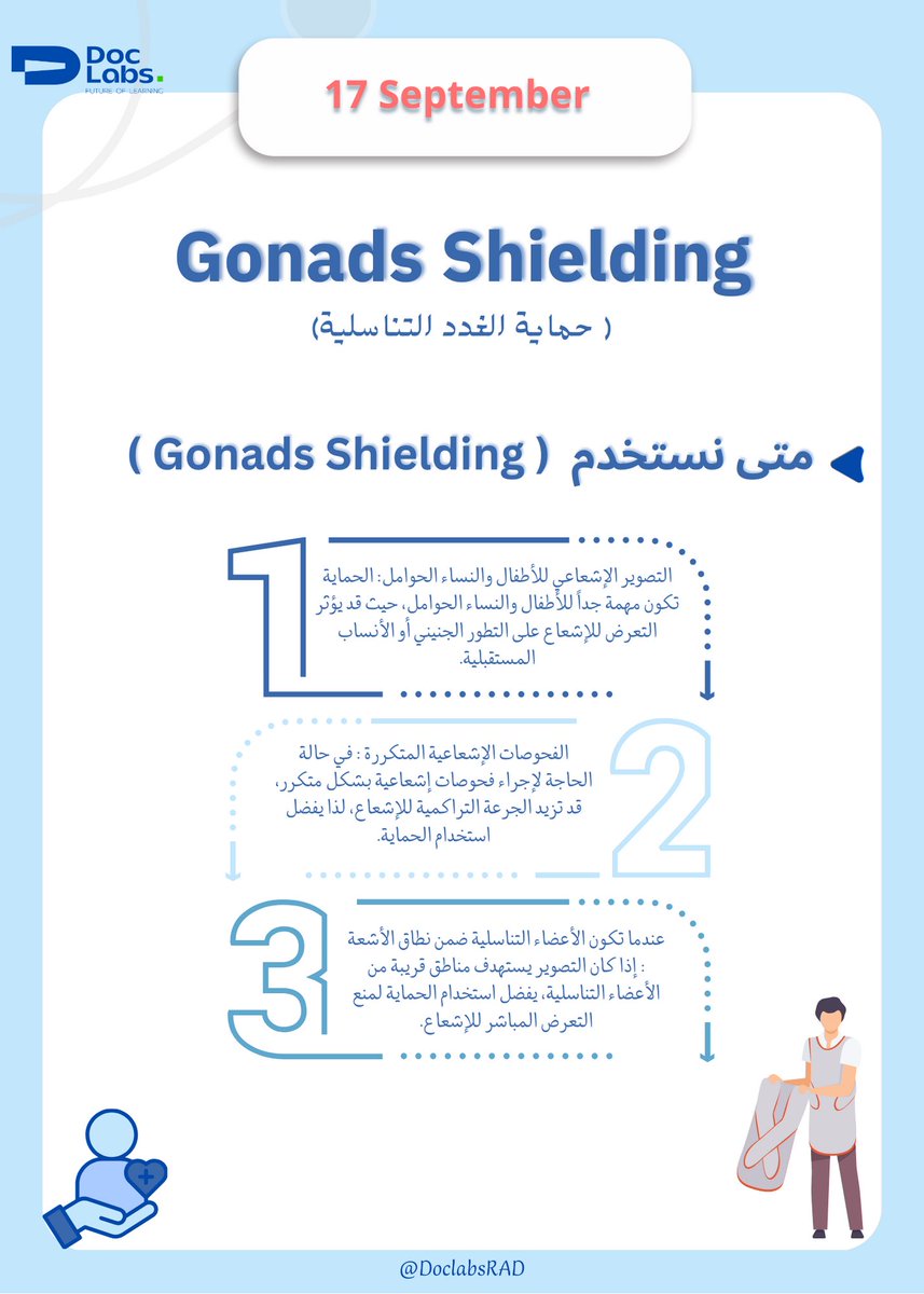 DoclabsRAD's tweet image. #اليوم_العالمي_لسلامة_المرضى 

بوست يعرفك على أهمية استخدام Gonads Shielding 👌🏻☢️