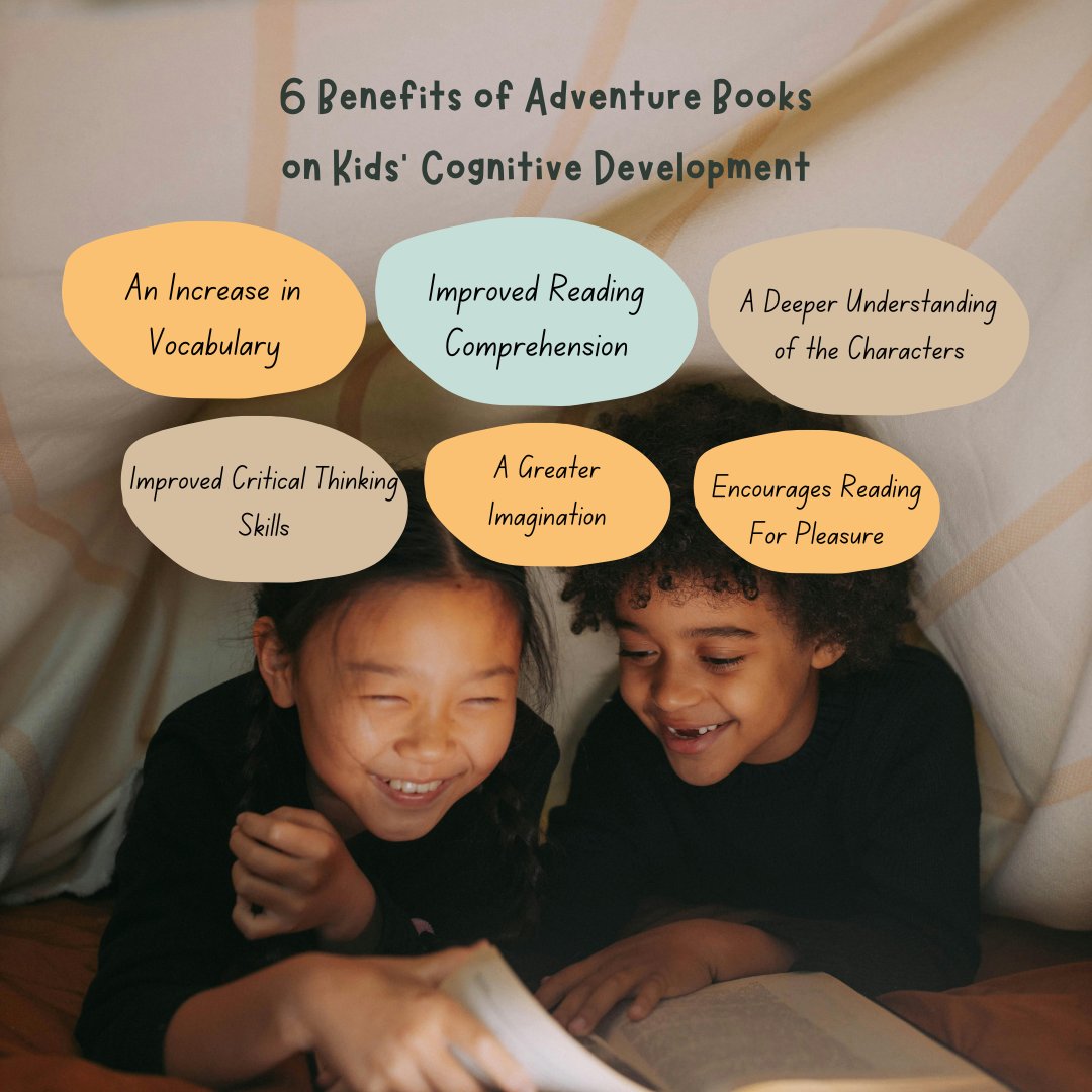 CB Lee (they/them) (@cblee_cblee) on Twitter photo Did you know adventure books boost kids' cognitive development? They sharpen problem-solving, ignite creativity, and build resilience. 🌟 Shoutout to <a href="/TamaraCamPhoto/">Tamara Bowman</a> for the study on how these stories inspire youth! 📚✨
#youthliterature #creativity #adventurebooks Did you know adventure books boost kids' cognitive development? They sharpen problem-solving, ignite creativity, and build resilience. 🌟 Shoutout to <a href="/TamaraCamPhoto/">Tamara Bowman</a> for the study on how these stories inspire youth! 📚✨
#youthliterature #creativity #adventurebooks