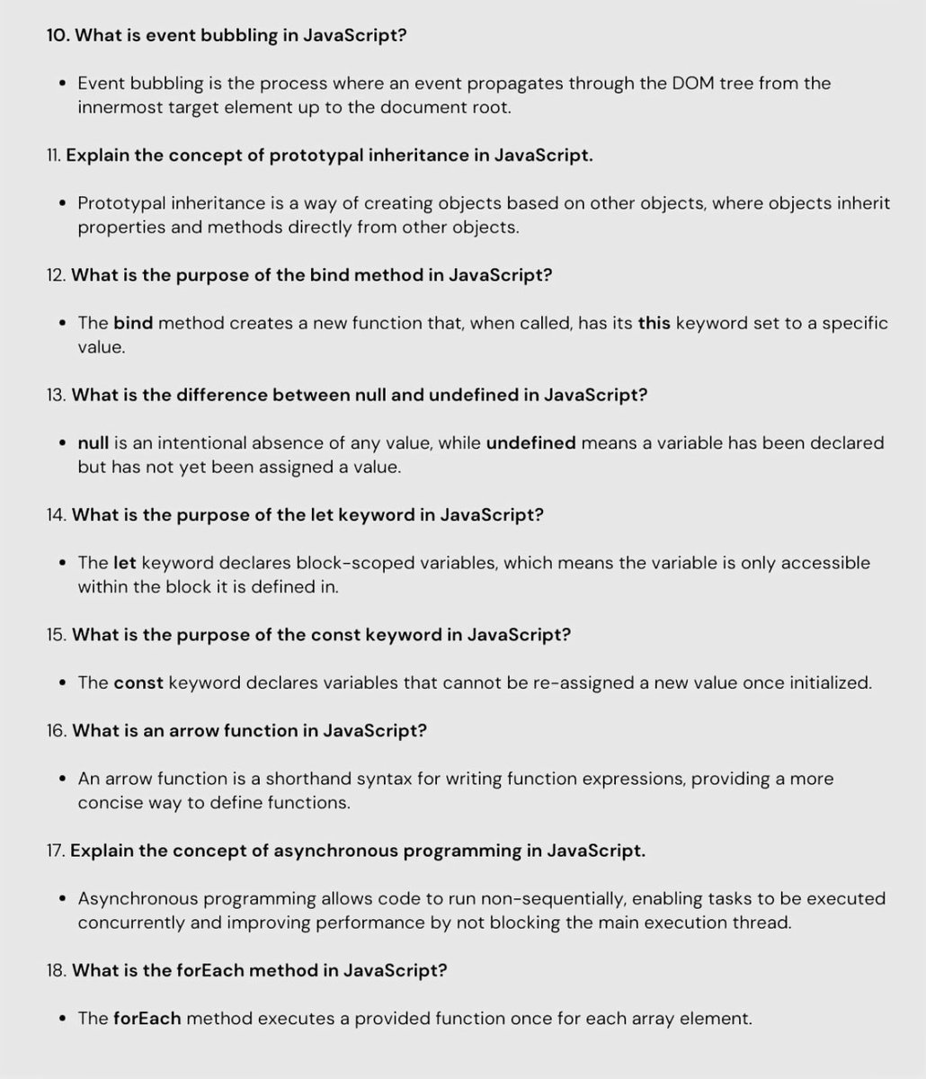 Aakashh2207's tweet photo. Heyy everyone
 I,ll been share top java scripts interview, it will help you to crack you interview..and there are more of advanced Questions i wills share stay tuned 🤝
#javascript #interview #DevelopedHere #programmer #Web3Community #Web3Community https://t.co/66wvhrpdbD