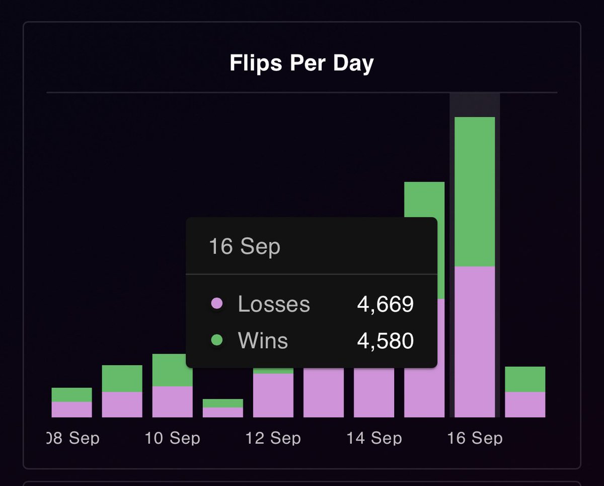 Slotana Coin Flip tweet media