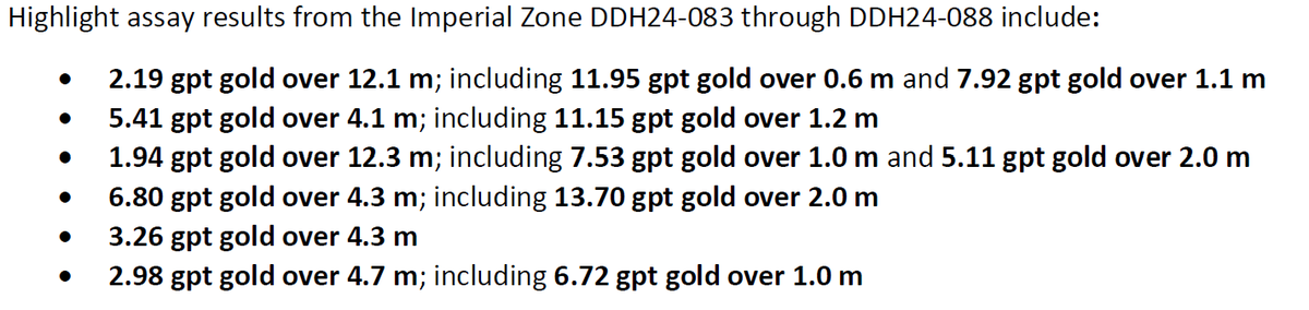 Endurance Gold Corp. tweet media
