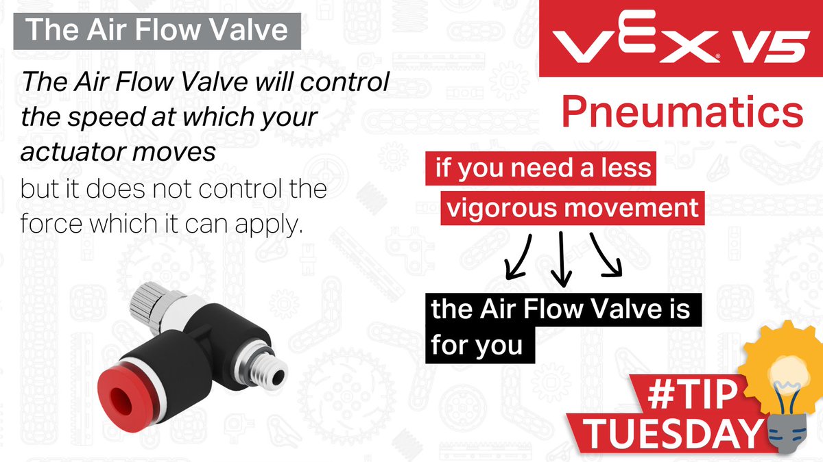 VEXRoboticsIE's tweet image. The Air Flow Valve will control the speed at which your actuator moves, but not the force which it can apply

✅If you need a less vigorous movement, the Air Flow Valve is for you 

Find out more about the #VEXV5 pneumatics components 👉 buff.ly/3XKJ8kQ